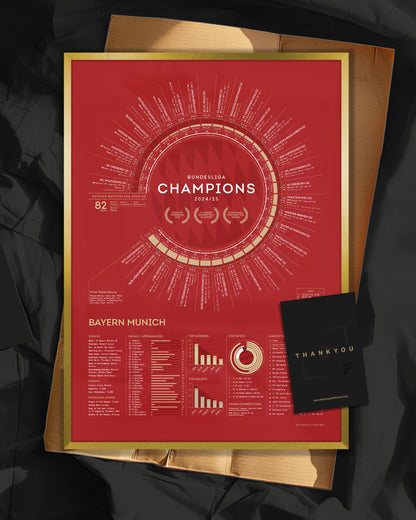 Bayern Munich 2024/25: Bundesliga Champions Print
