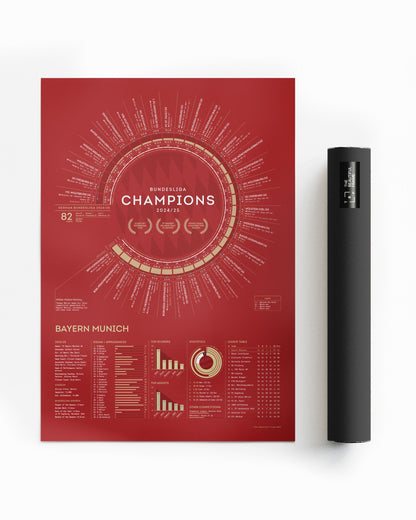 Bayern Munich 2024/25: Bundesliga Champions Print