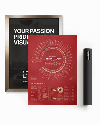 Bayern Munich 2024/25: Bundesliga Champions Print