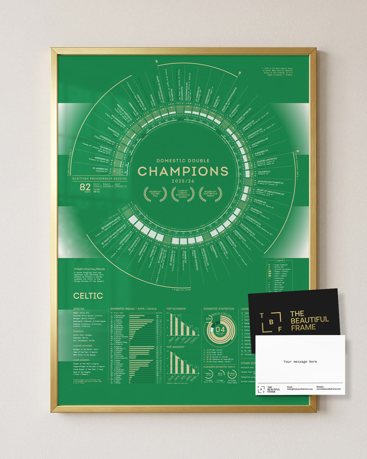 Celtic 2025/26 Domestic Double Champions print in a gold aluminium frame with separate personal message card.