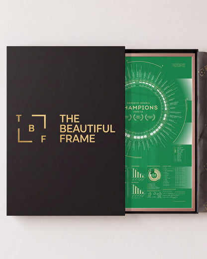 Celtic 2025/26 Domestic Double Champions print in a rose gold aluminium frame with gift box.