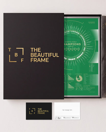 Celtic 2025/26 Domestic Double Champions print in a silver aluminium frame with gift box and separate personal message card.