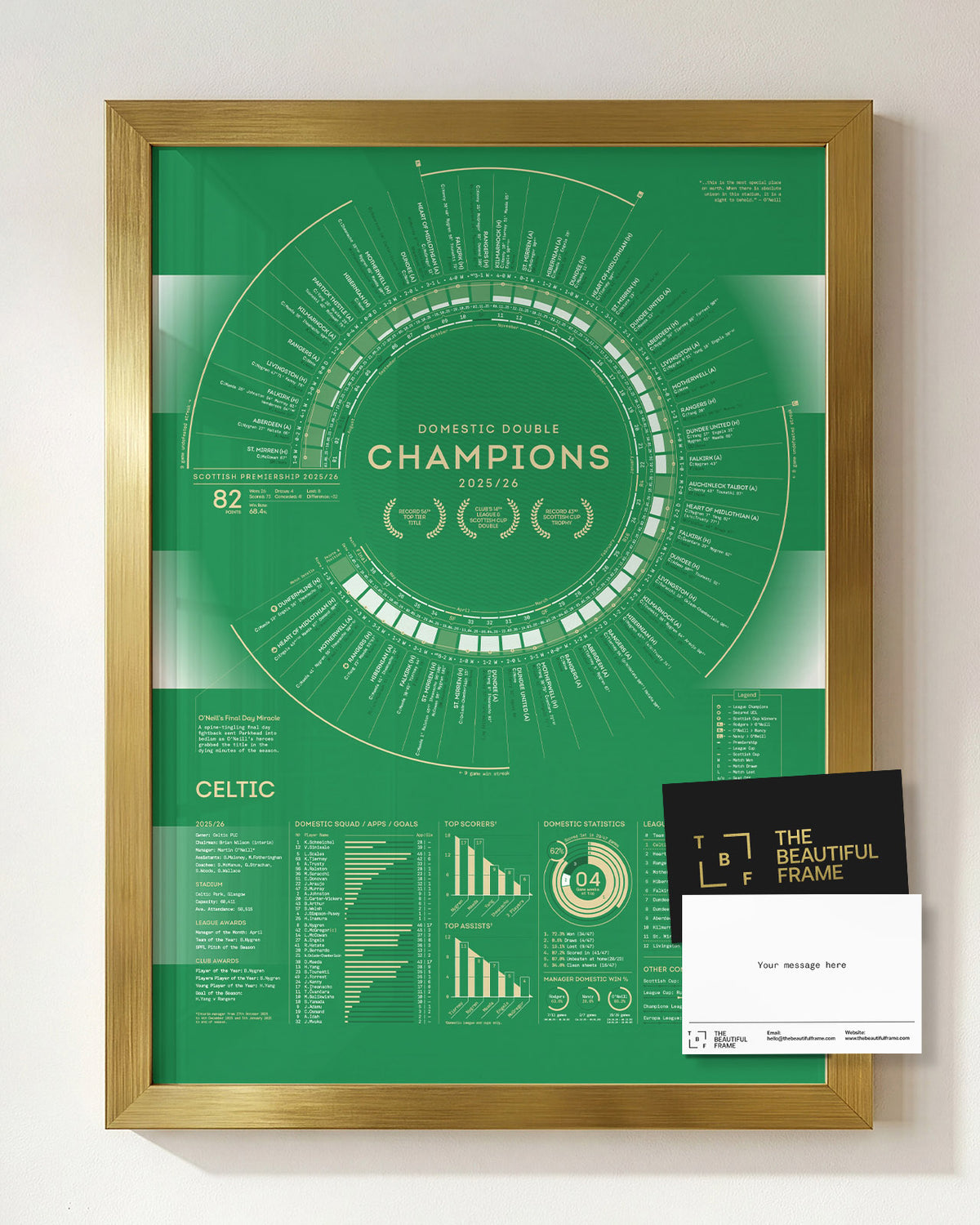Celtic 2025/26 Domestic Double Champions print in a gold wood frame with separate personal message card.