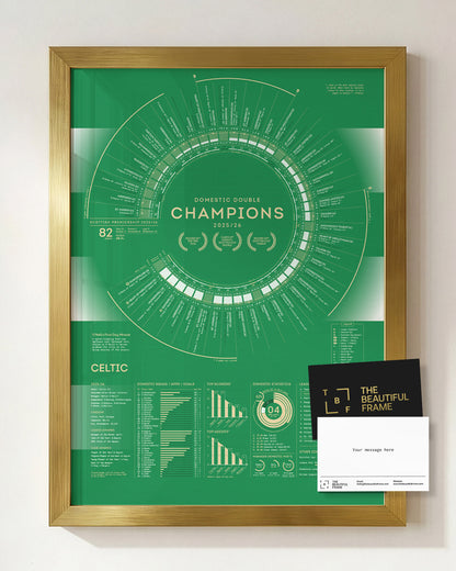 Celtic 2025/26 Domestic Double Champions print in a gold wood frame with separate personal message card.