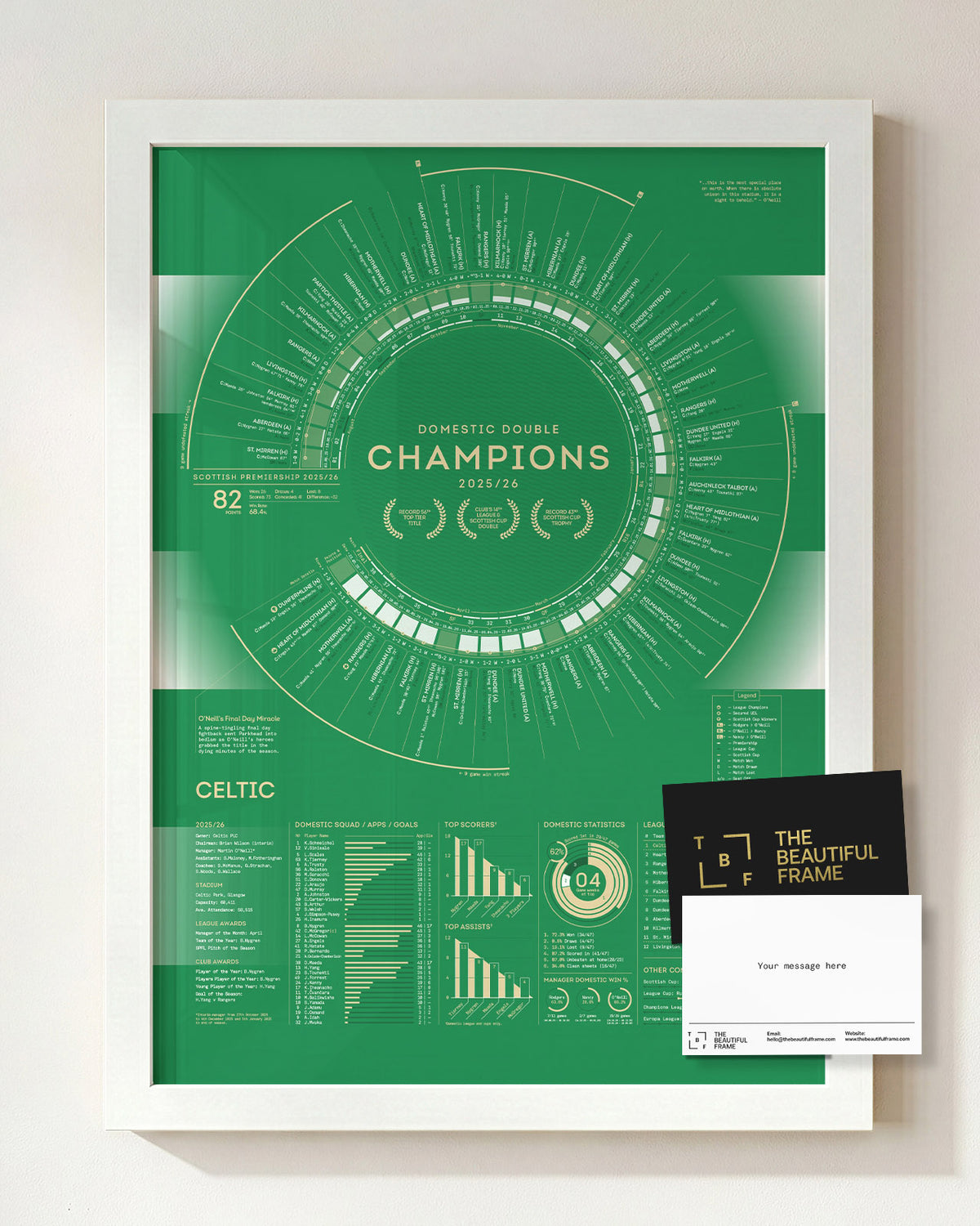 Celtic 2025/26 Domestic Double Champions print in a white wood frame with separate personal message card.
