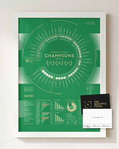 Celtic 2025/26 Domestic Double Champions print in a white wood frame with separate personal message card.