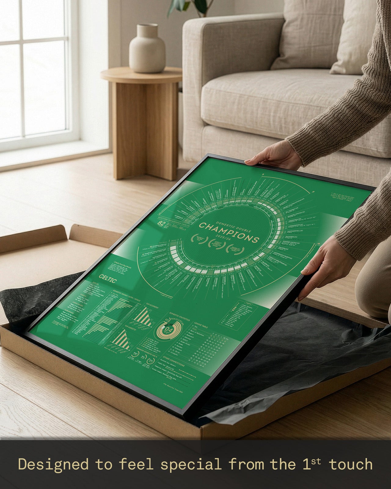 Celtic 2025/26: Domestic Double Champions Print