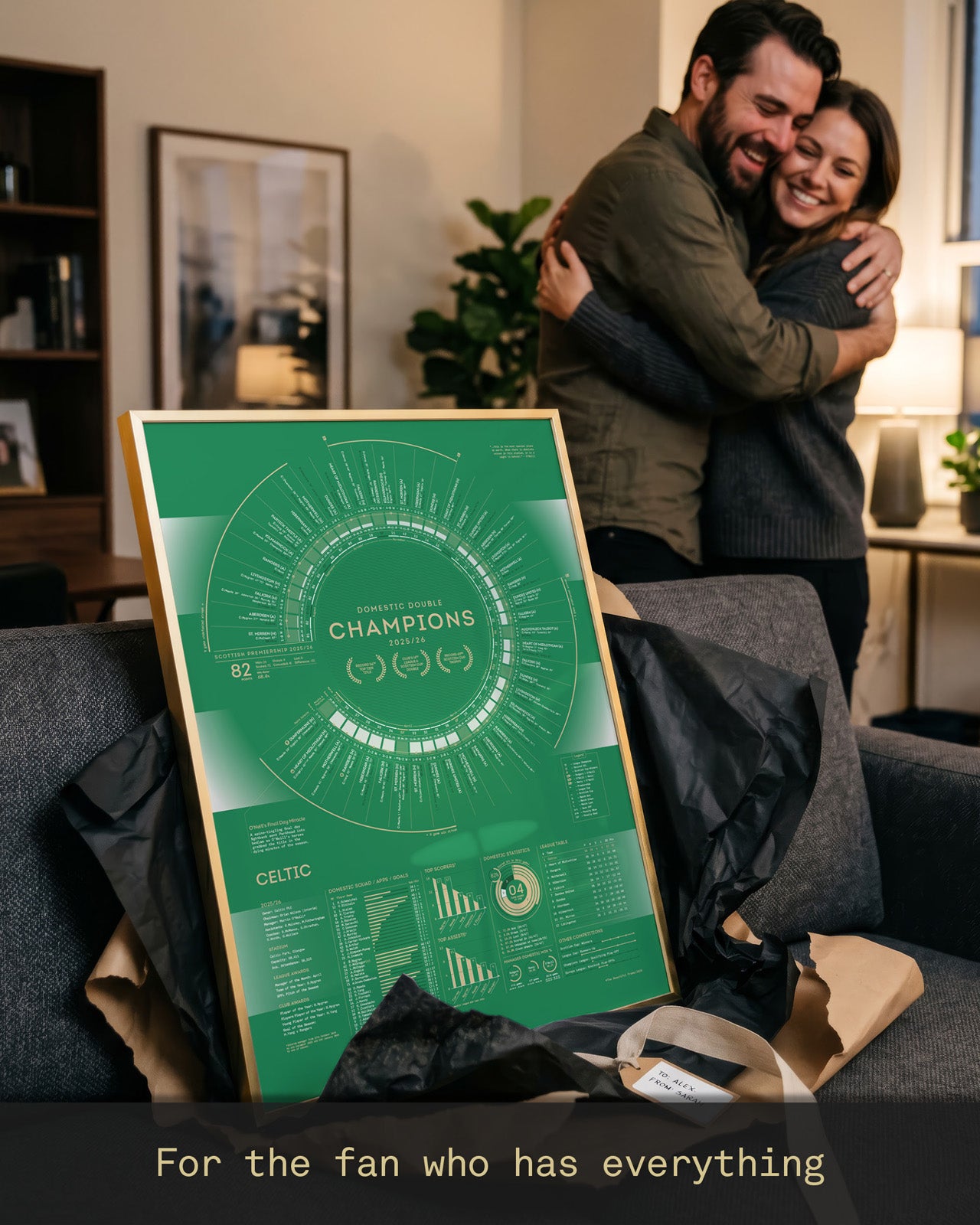 Celtic 2025/26: Domestic Double Champions Print