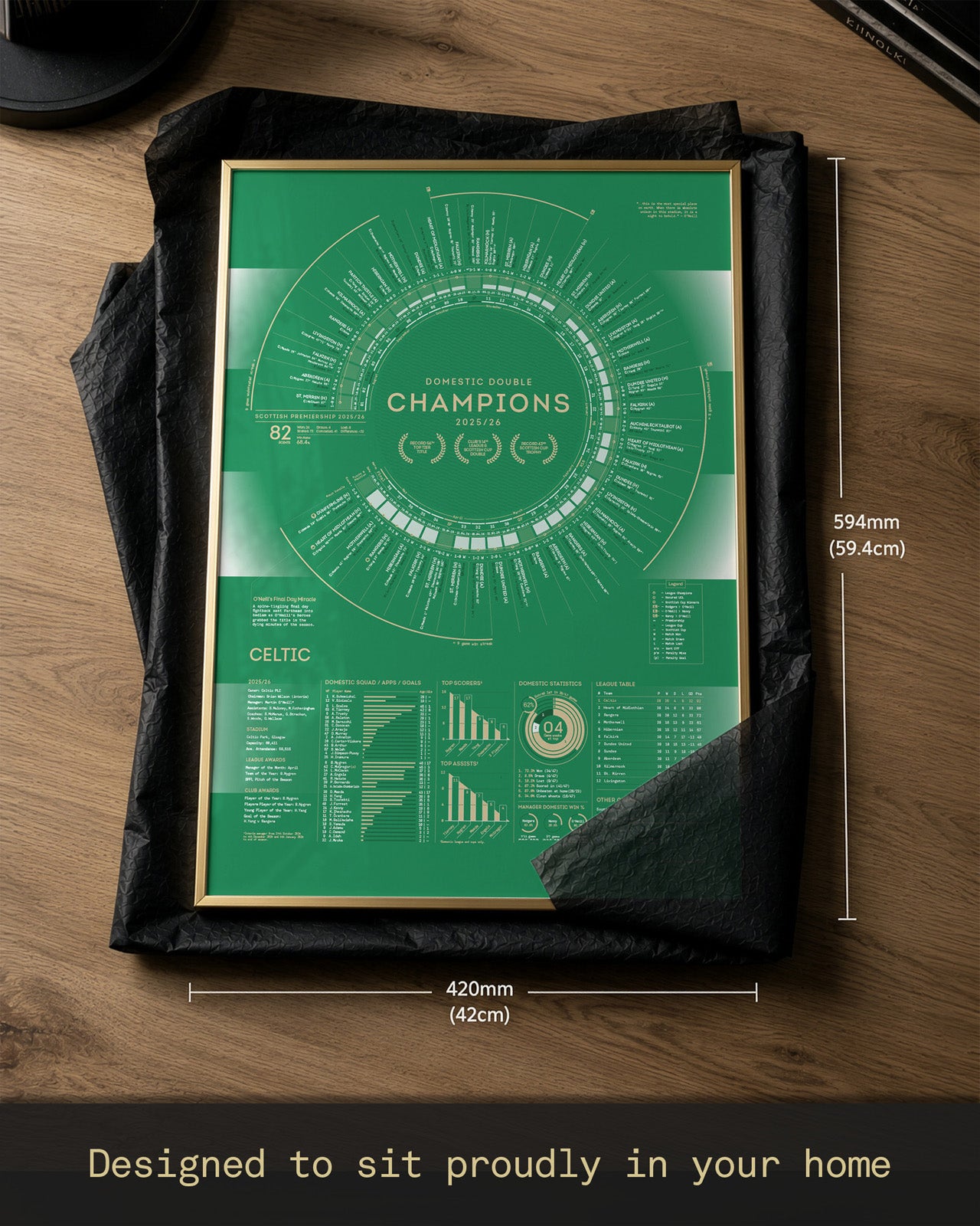 Celtic 2025/26: Domestic Double Champions Print