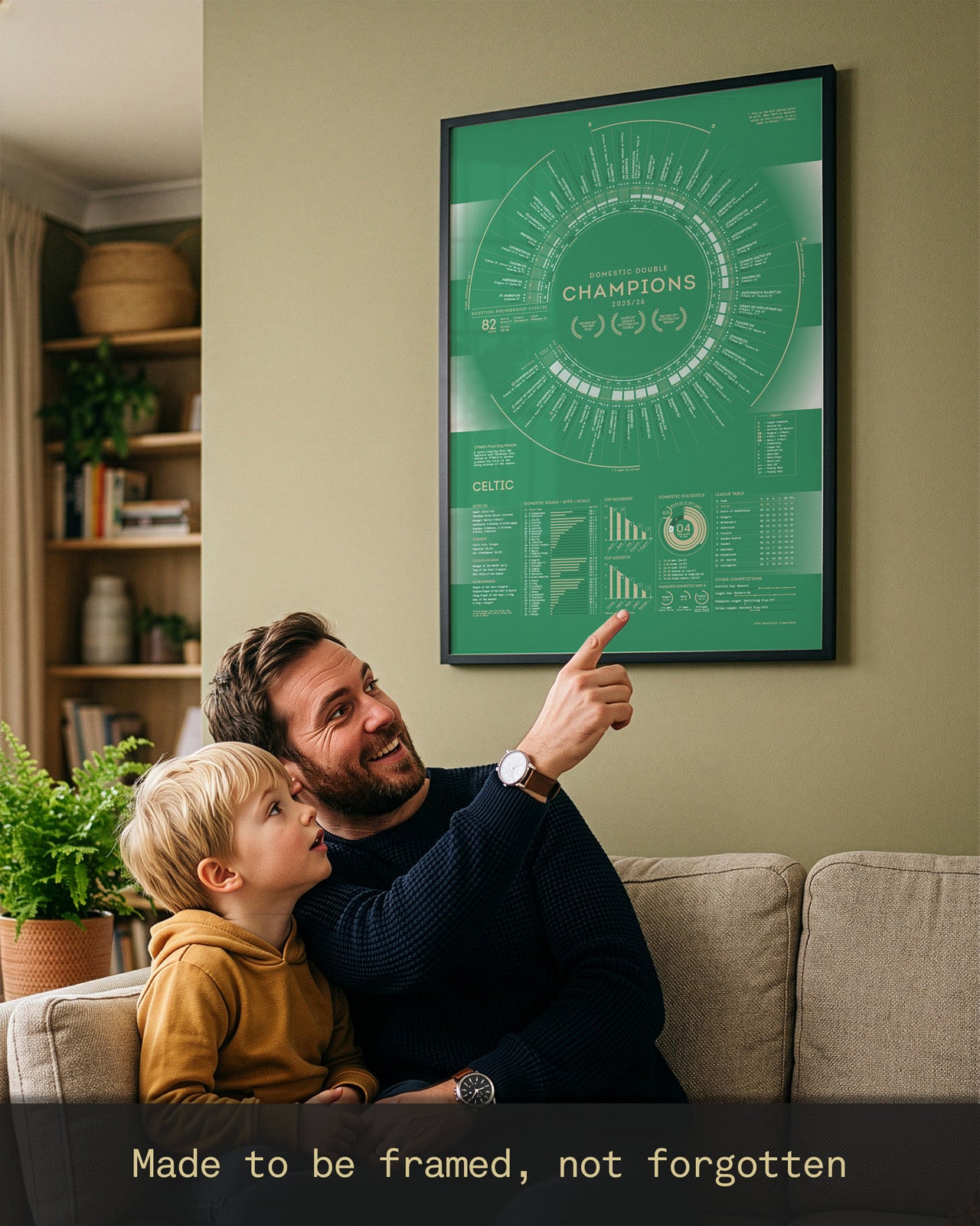 Celtic 2025/26: Domestic Double Champions Print