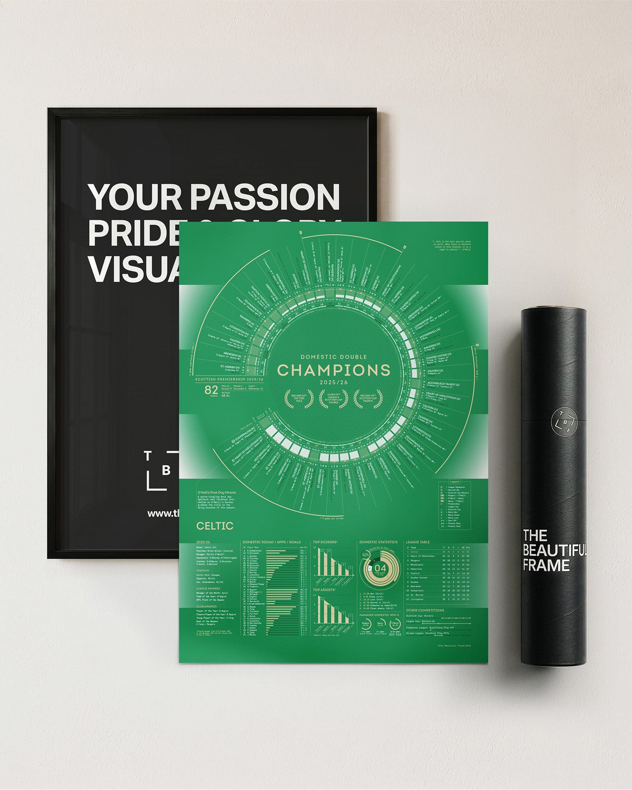 Celtic 2025/26: Domestic Double Champions Print