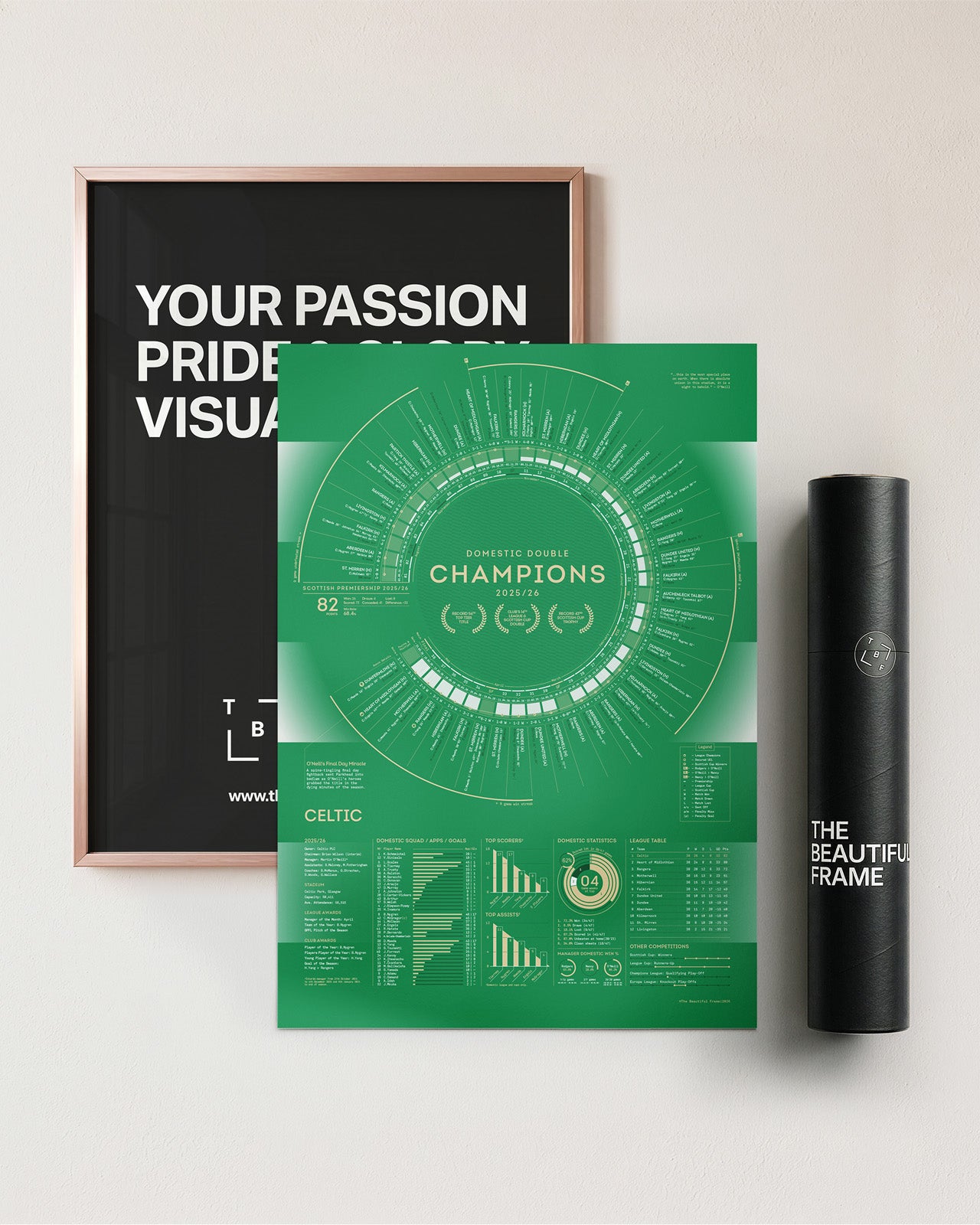 Celtic 2025/26: Domestic Double Champions Print