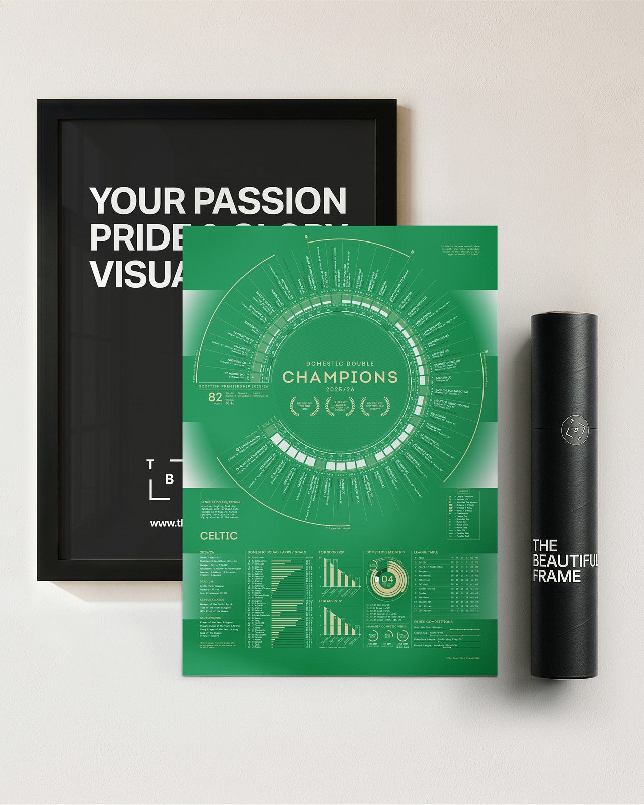 Celtic 2025/26: Domestic Double Champions Print