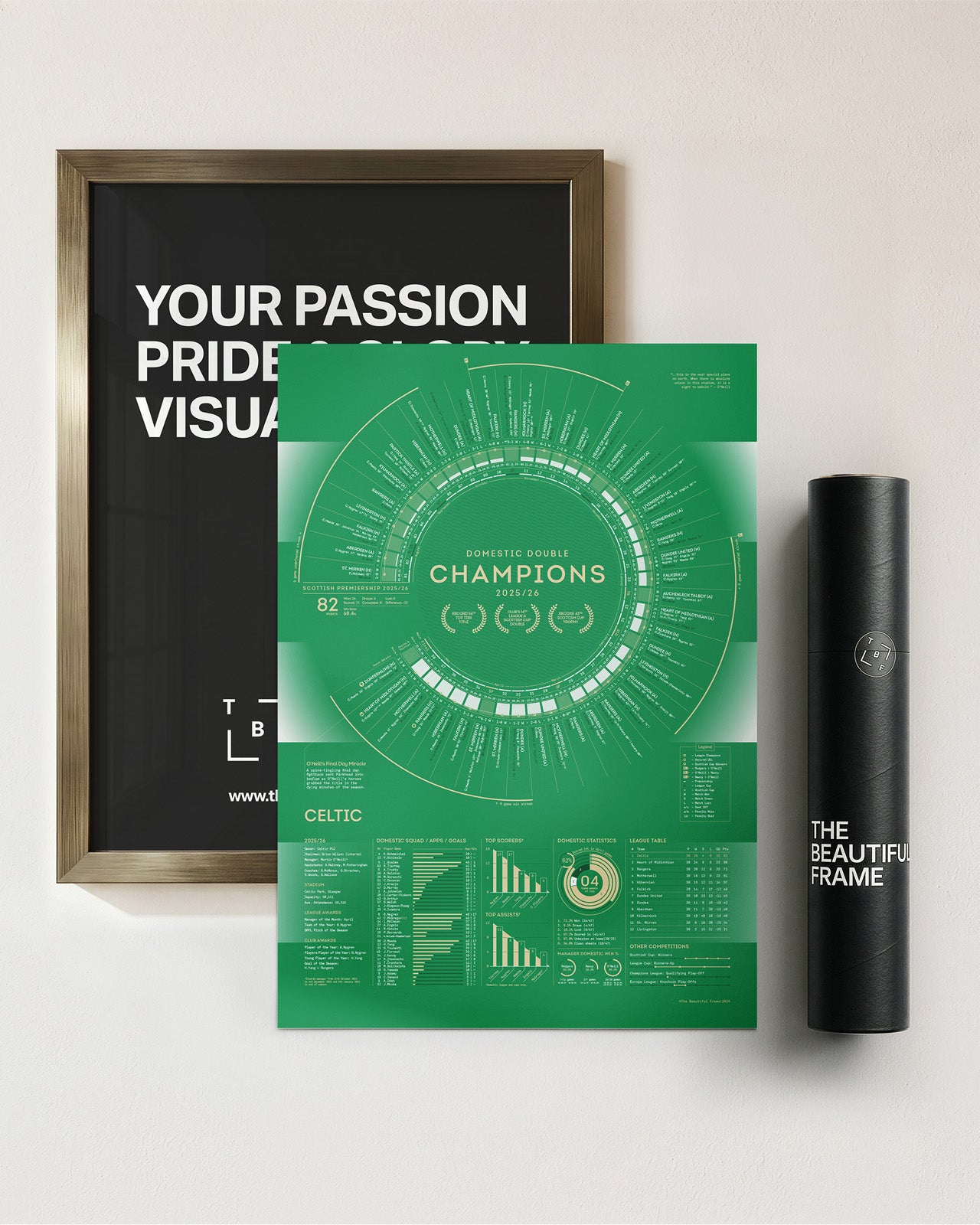 Celtic 2025/26: Domestic Double Champions Print