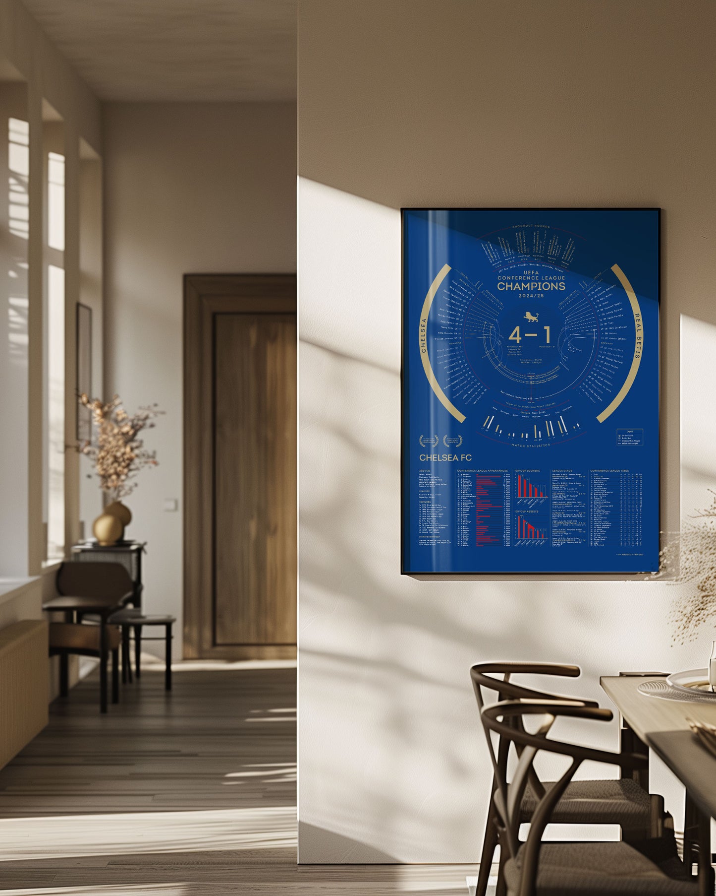 Chelsea 2024/25 — UEFA Conference League Champions Print
