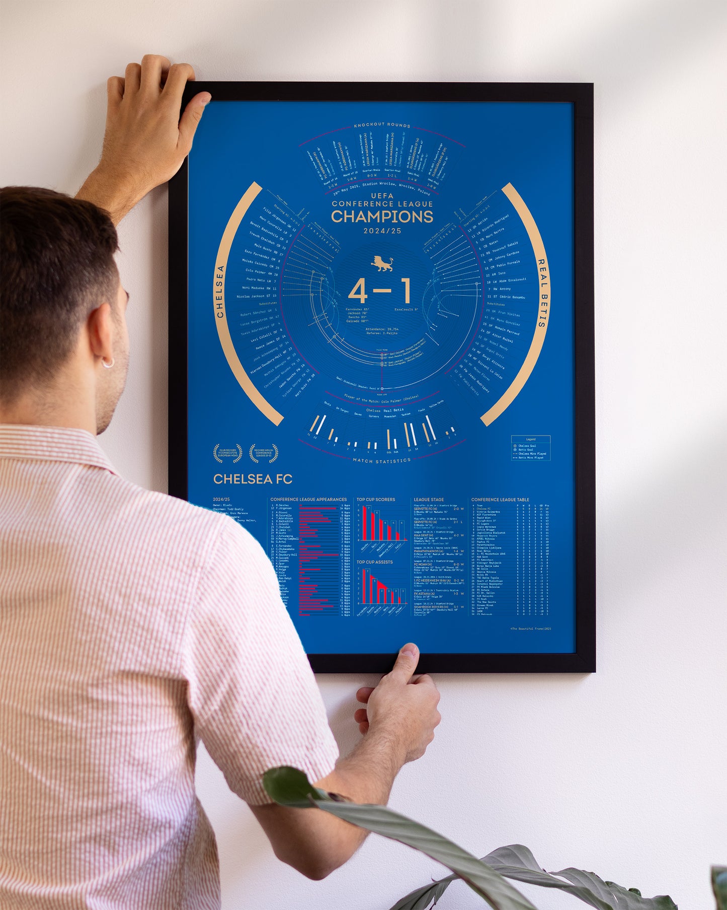 Chelsea 2024/25 — UEFA Conference League Champions Print