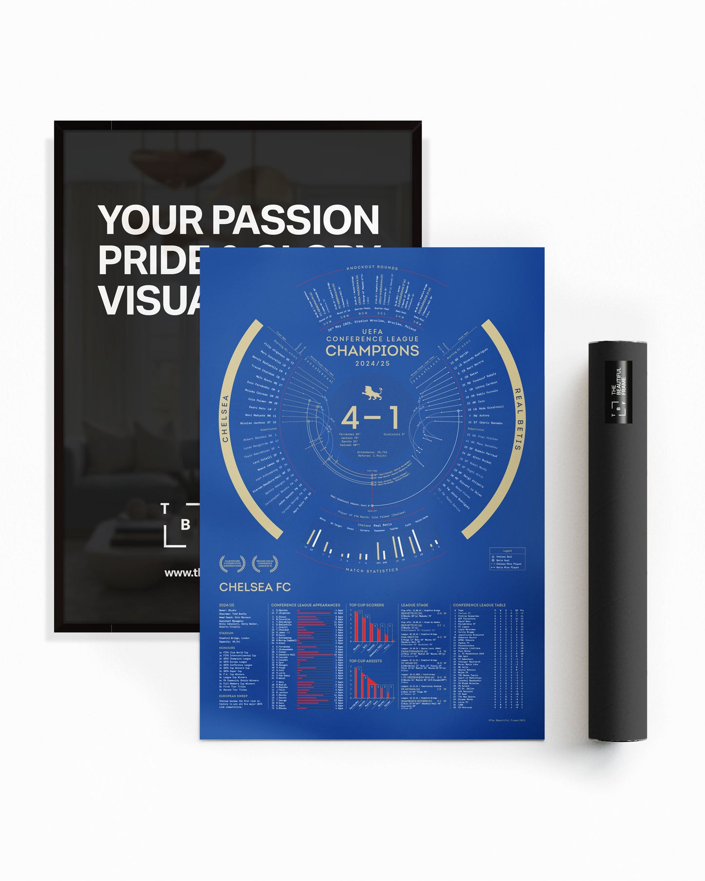 Chelsea 2024/25 — UEFA Conference League Champions Print