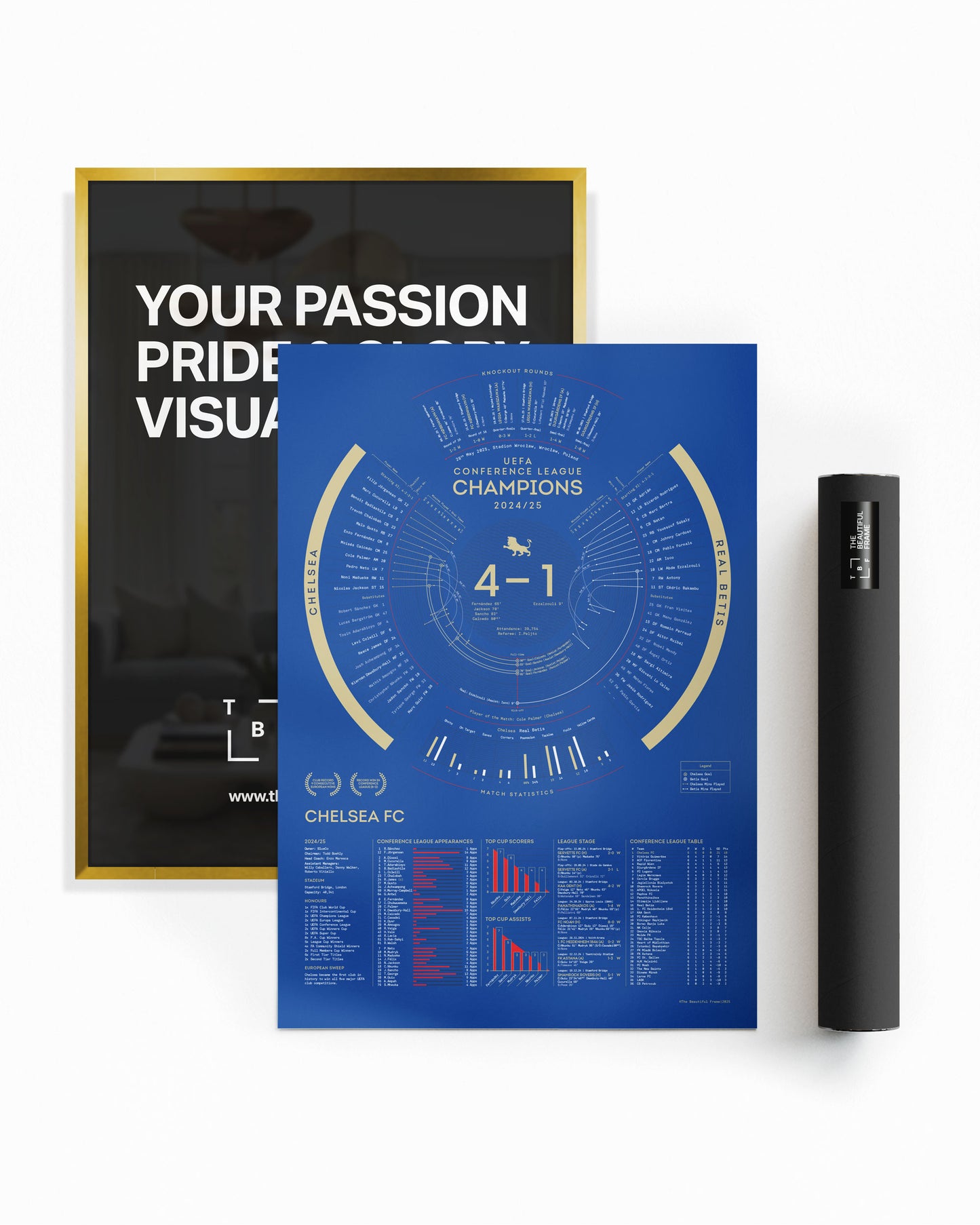 Chelsea 2024/25 — UEFA Conference League Champions Print