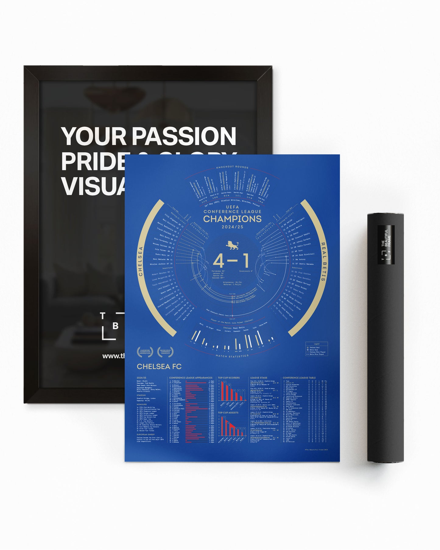 Chelsea 2024/25 — UEFA Conference League Champions Print