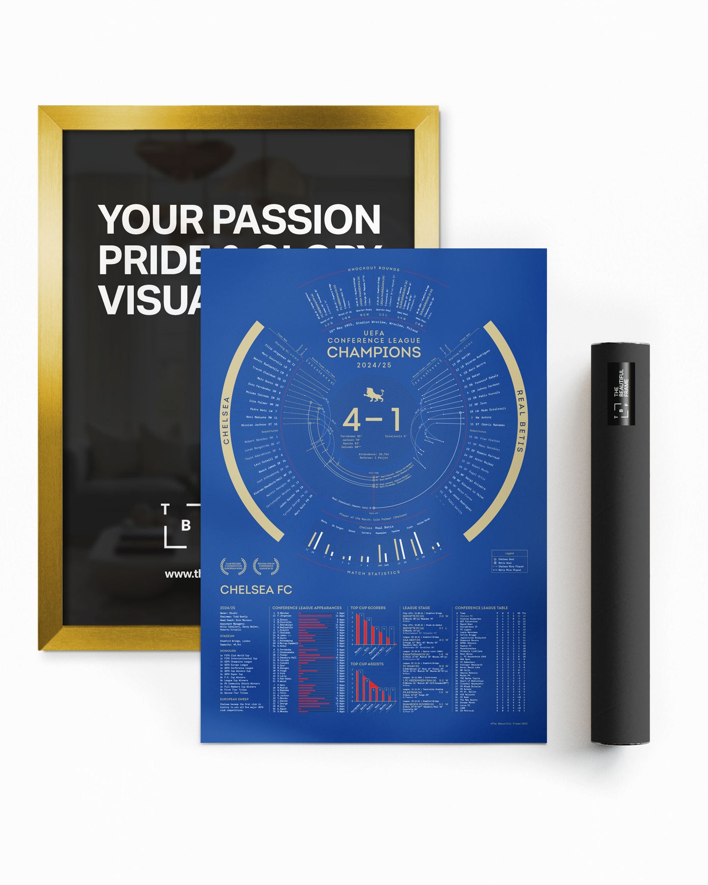 Chelsea 2024/25 — UEFA Conference League Champions Print