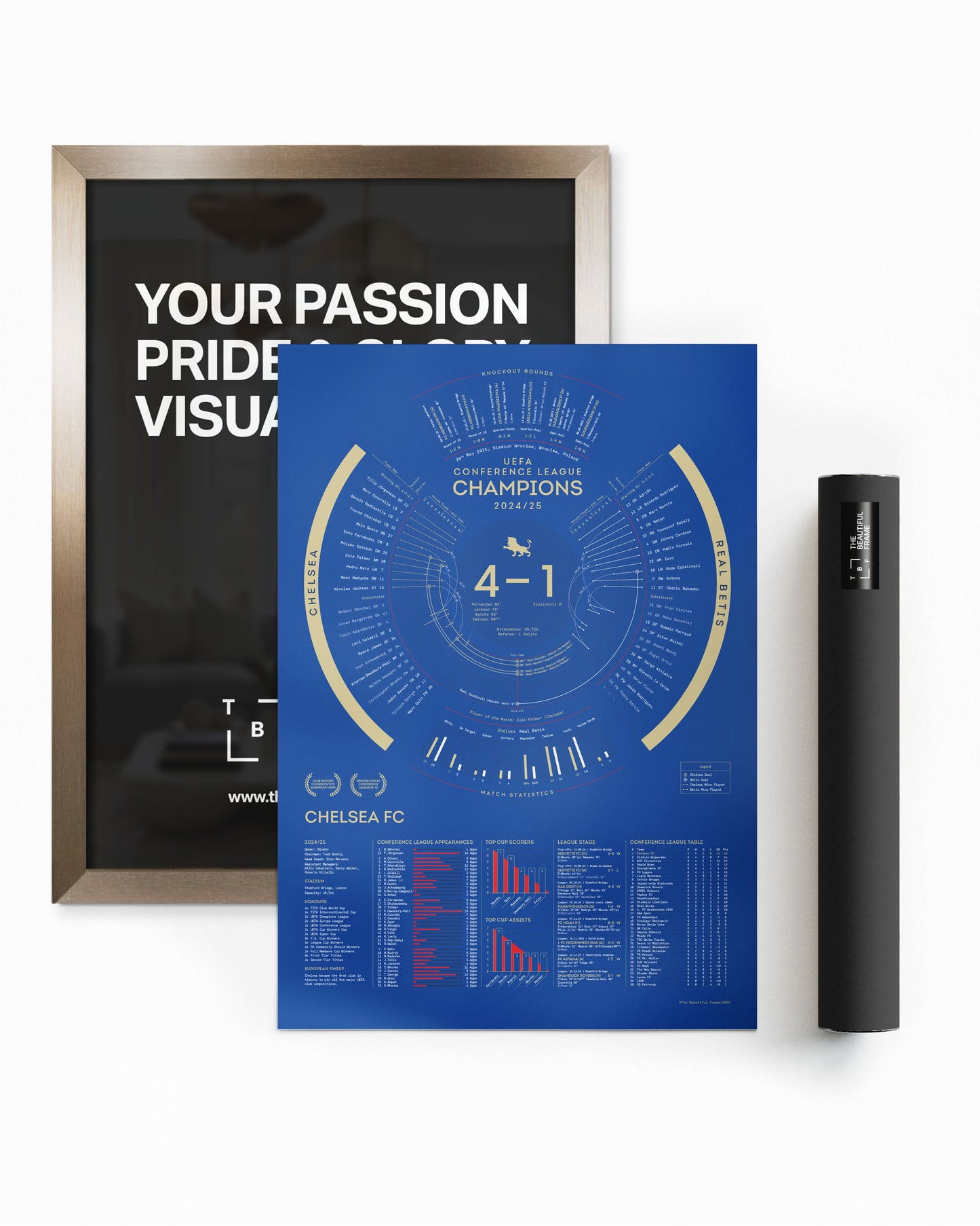 Chelsea 2024/25 — UEFA Conference League Champions Print