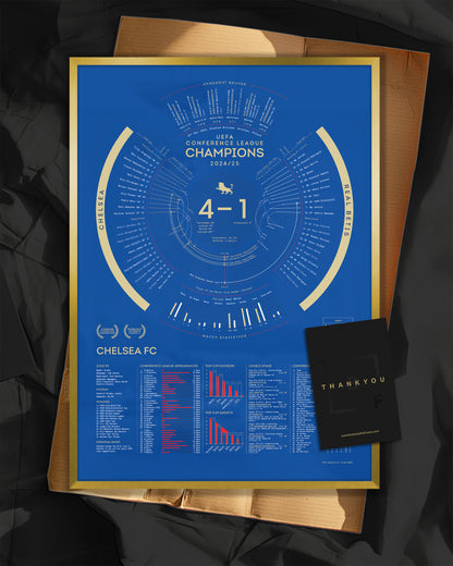 Chelsea 2024/25: Conference League Champions Print