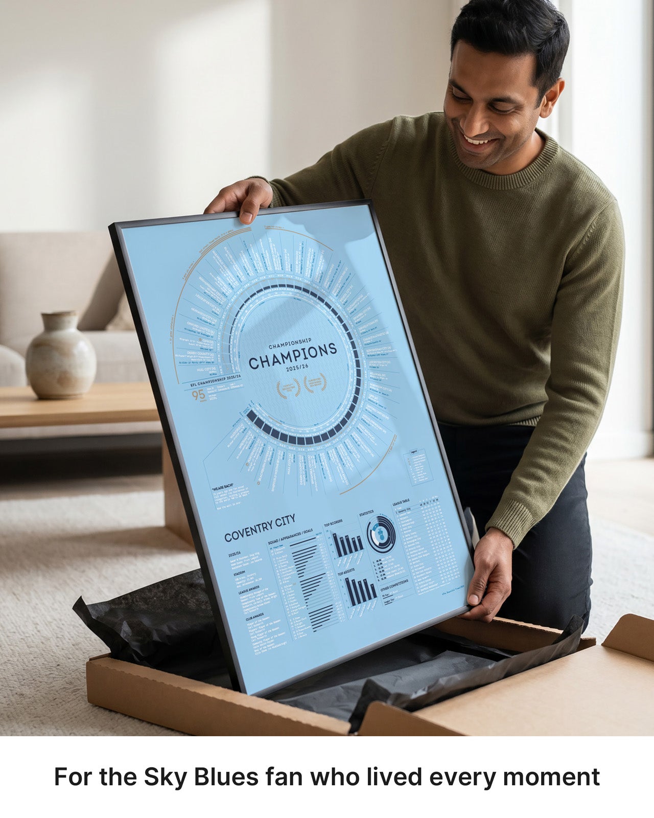Coventry City 2025-26 Championship Champions print being unboxed by a Coventry fan at home