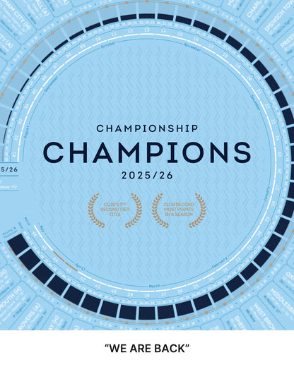 Coventry City 2025-26 Championship Champions print close-up showing central title design and championship artwork