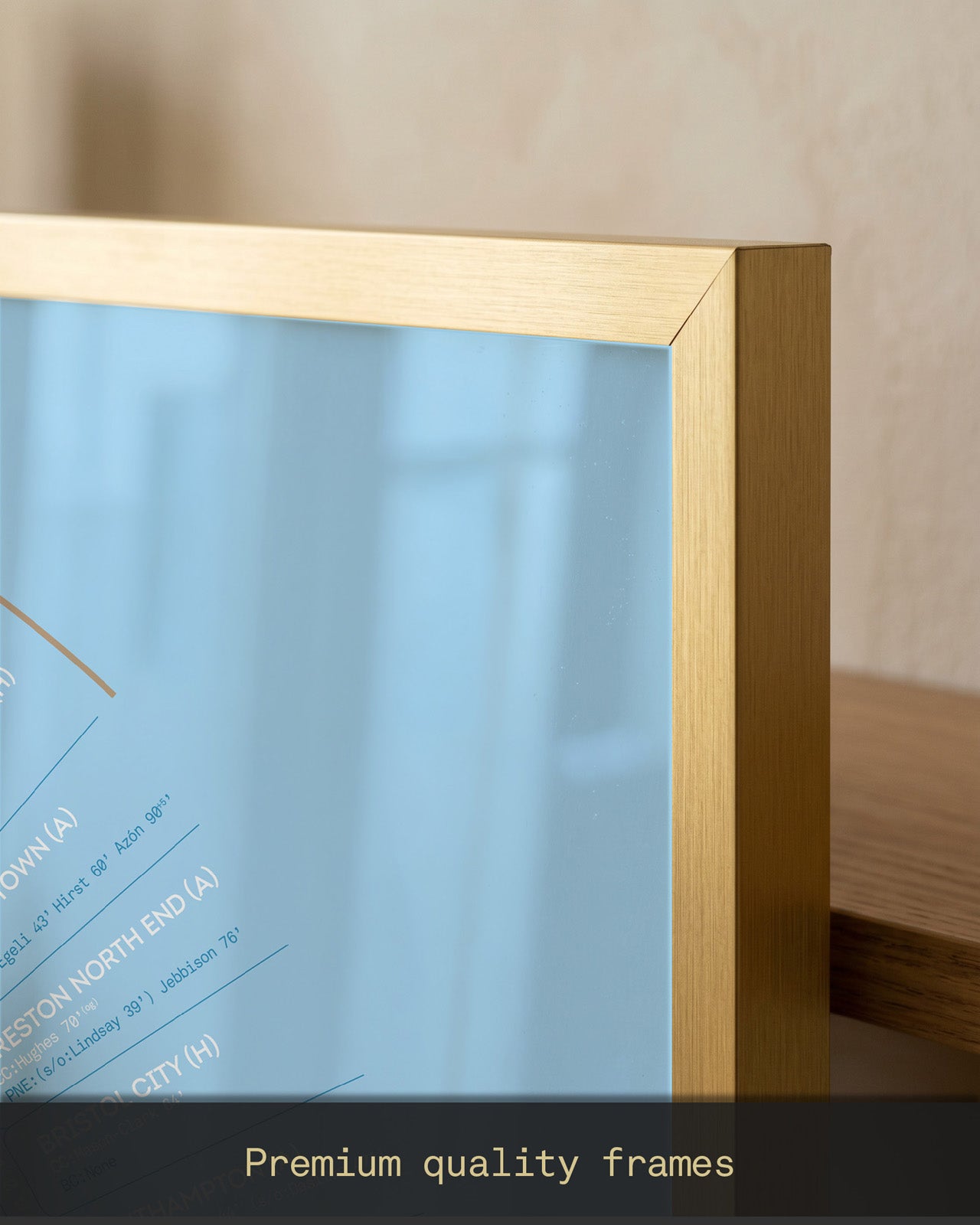 Coventry City 2025/26: Championship Champions Print