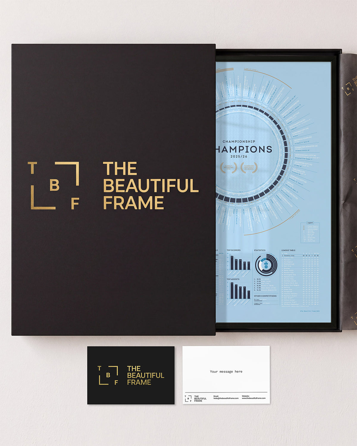Coventry City 2025/26 EFL Championship Champions print in a black aluminium frame with a gift box and personal message.