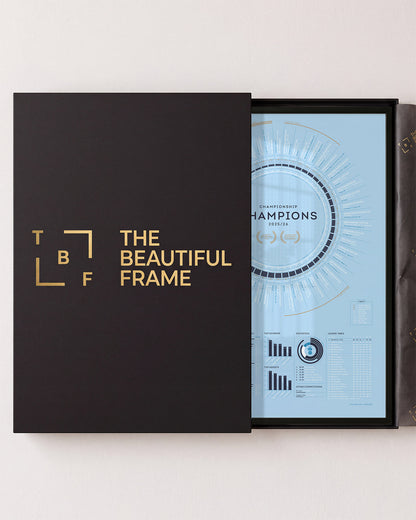 Coventry City 2025/26 EFL Championship Champions print in a black aluminium frame with a gift box.