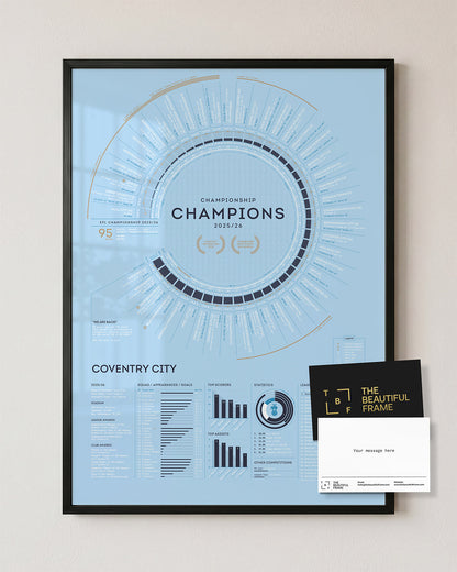 Coventry City 2025/26 EFL Championship Champions print in a black aluminium frame with a personalised message.