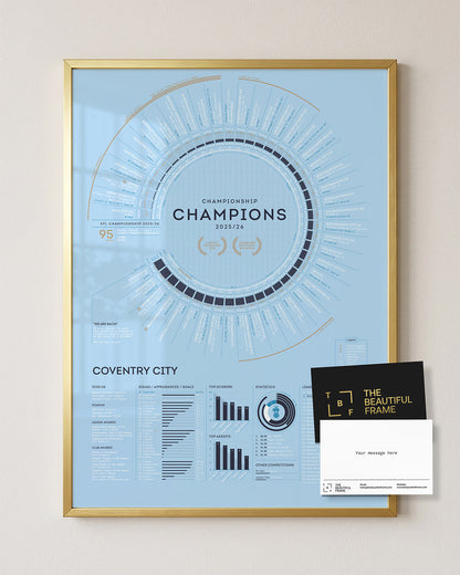 Coventry City 2025/26 EFL Championship Champions print in a gold aluminium frame with a personalised message.
