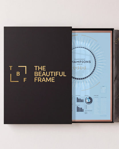 Coventry City 2025/26 EFL Championship Champions print in a rose gold aluminium frame with a gift box.