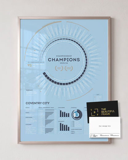 Coventry City 2025/26 EFL Championship Champions print in a silver aluminium frame with a personalised message.