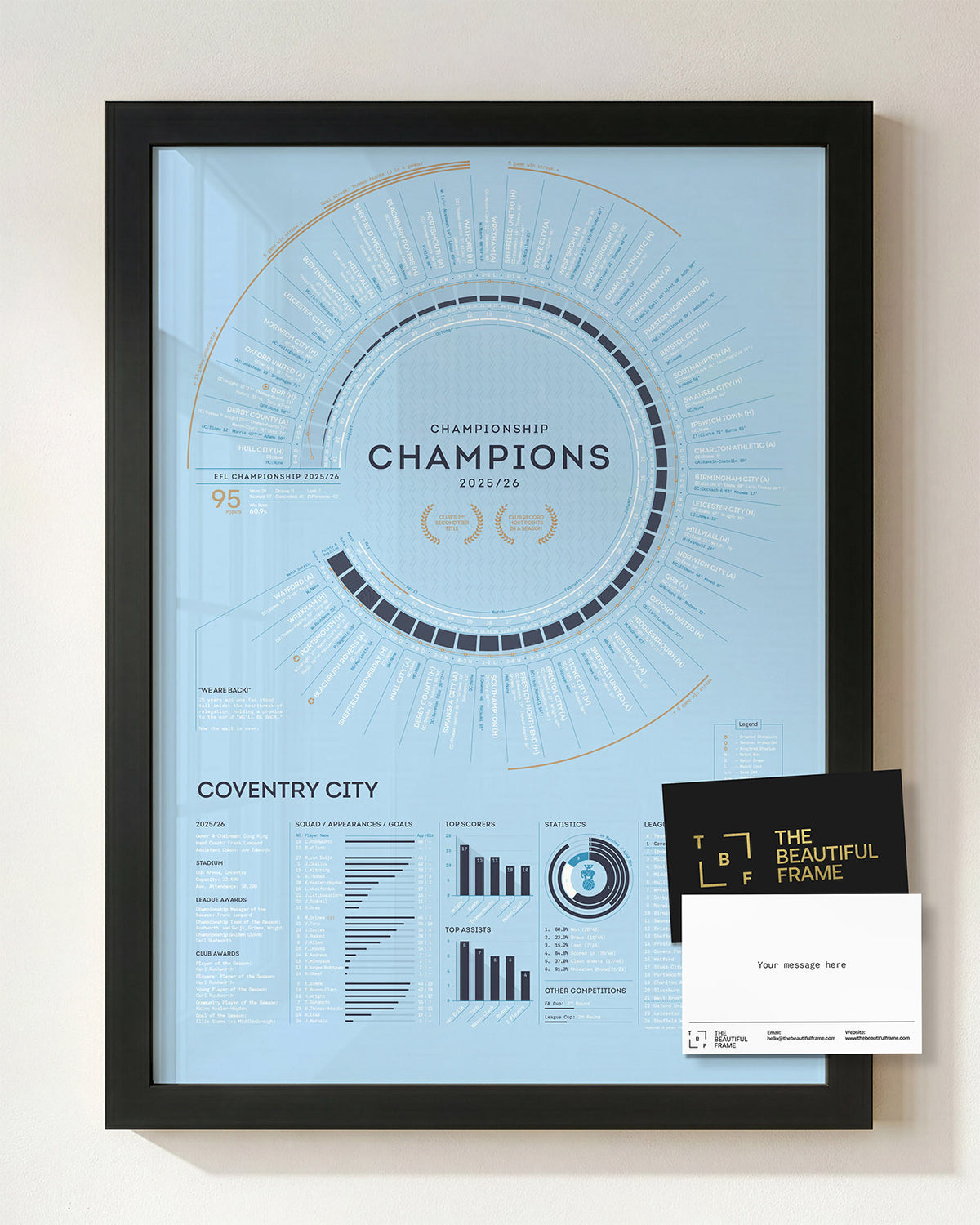 Coventry City 2025/26 EFL Championship Champions print in a black wood frame with a personalised message.