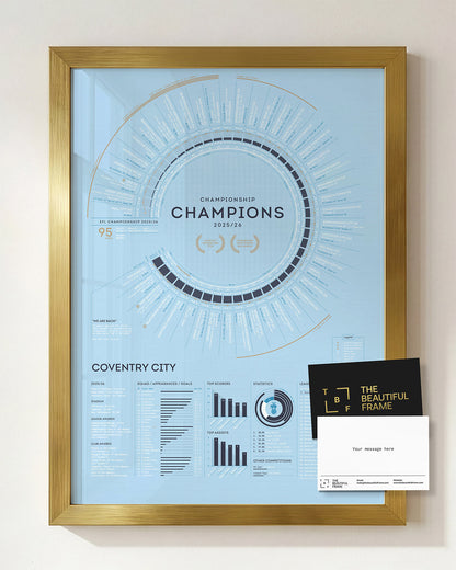 Coventry City 2025/26 EFL Championship Champions print in a gold wood frame with a personalised message.