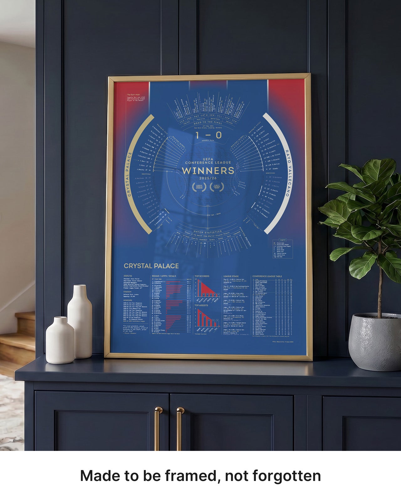 Crystal Palace 2025/26 UEFA Conference League Winners print displayed in a premium gold frame in a modern home interior.