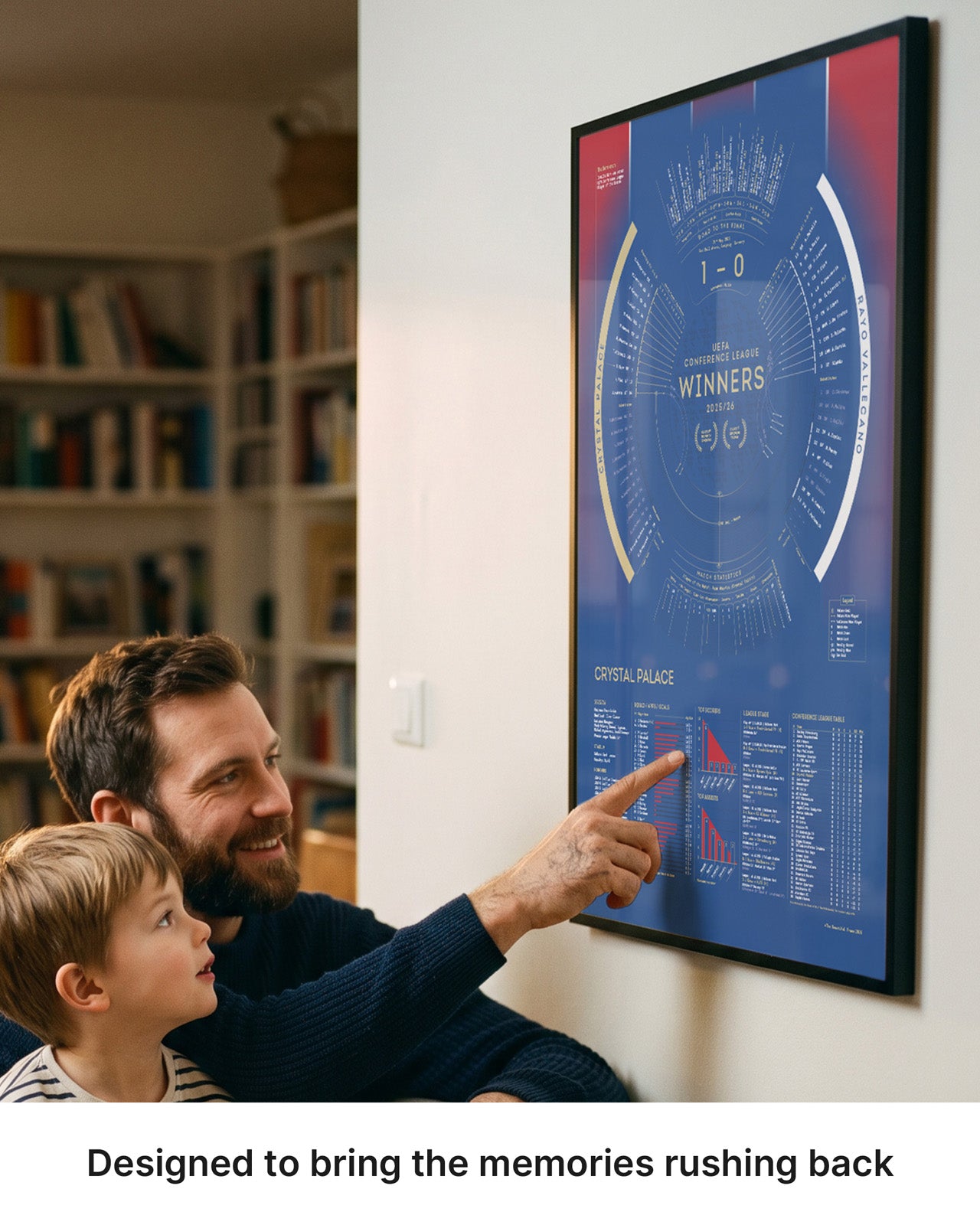 Father and son viewing the Crystal Palace 2025/26 UEFA Conference League Winners print displayed on a wall.