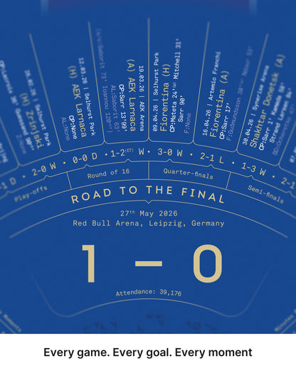 Detailed view of the Crystal Palace Conference League-winning campaign timeline featuring every match from the road to the final.