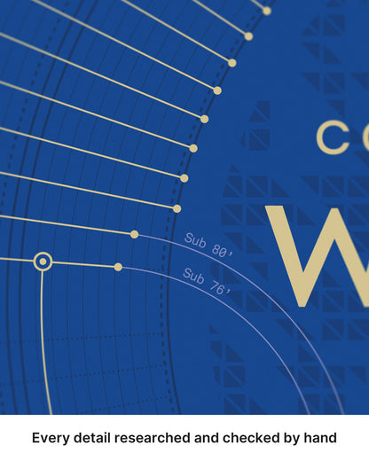 Macro detail of the Crystal Palace 2025/26 Conference League Winners print highlighting premium design and typography.