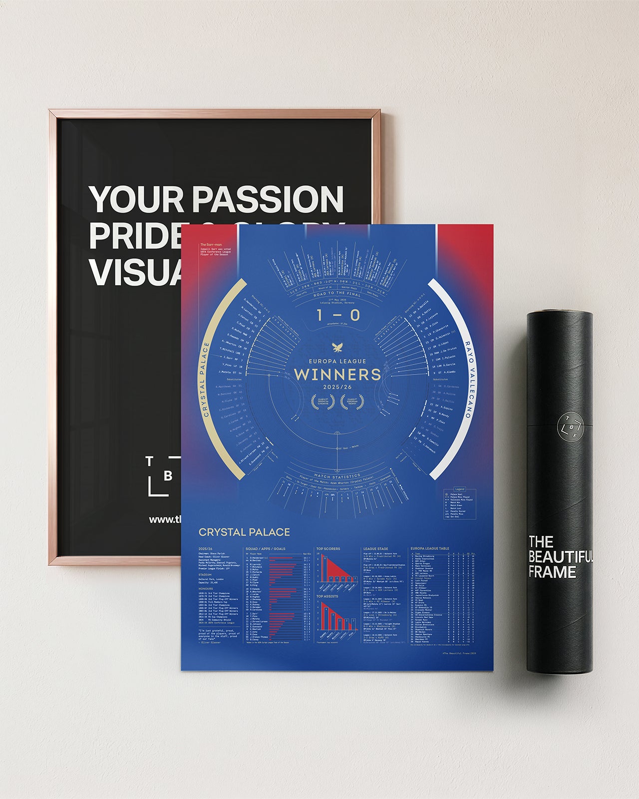 Crystal Palace 2025/26: UEFA Conference League Winners Print