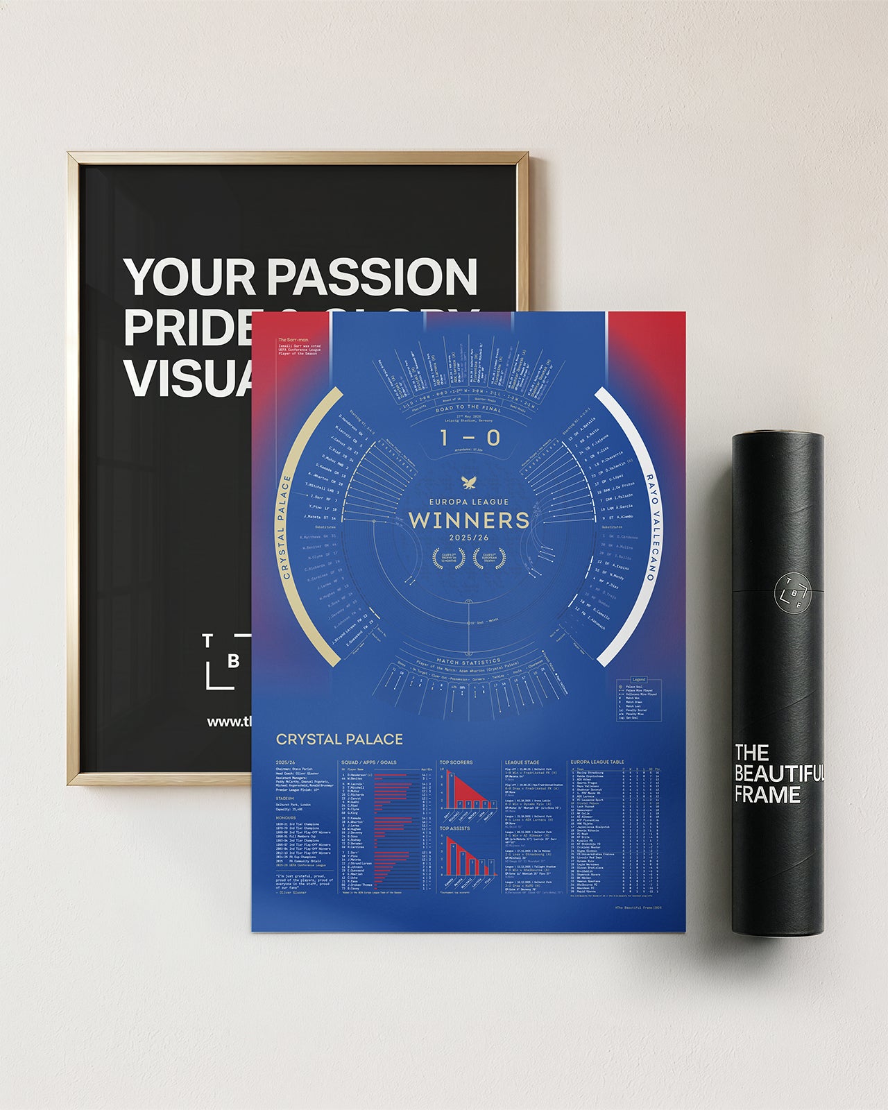 Crystal Palace 2025/26: UEFA Conference League Winners Print