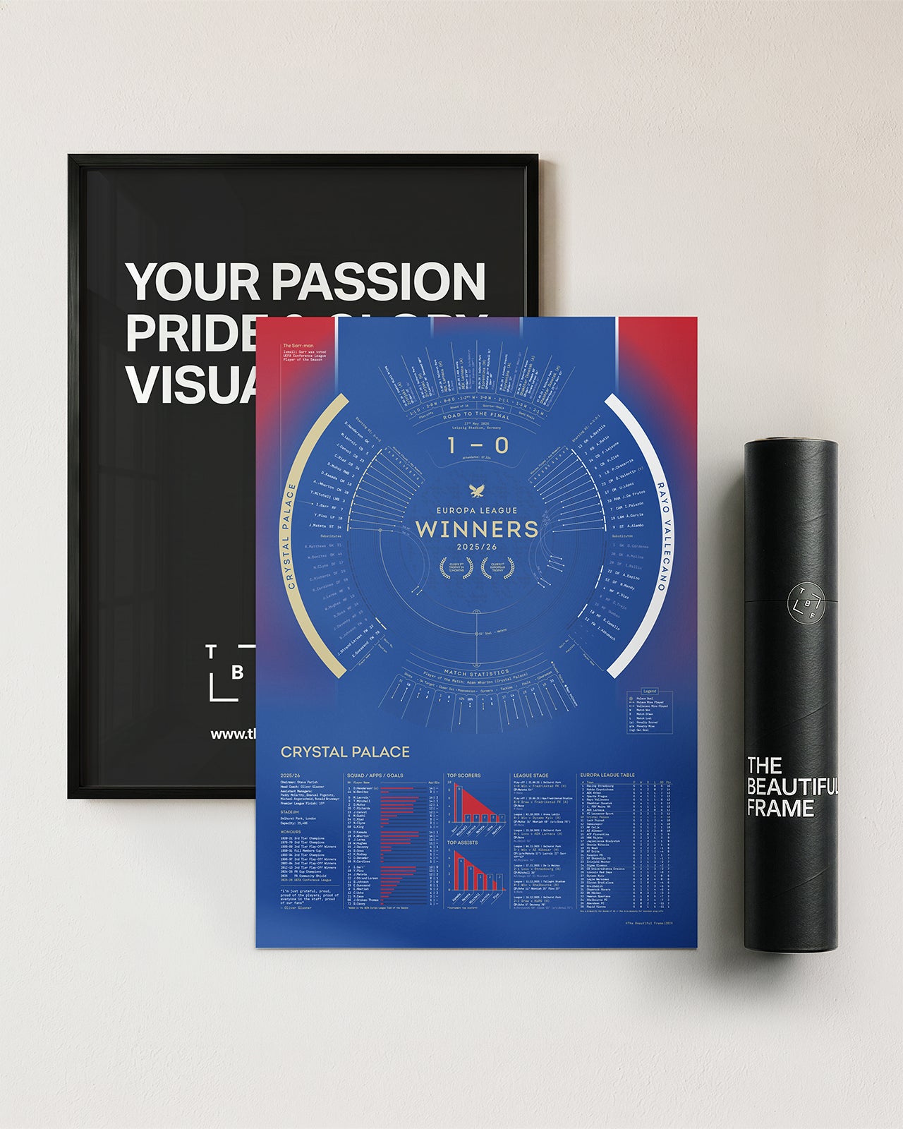 Crystal Palace 2025/26: UEFA Conference League Winners Print