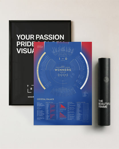Crystal Palace 2025/26 Conference League Winners print with black aluminium frame and premium packaging tube.