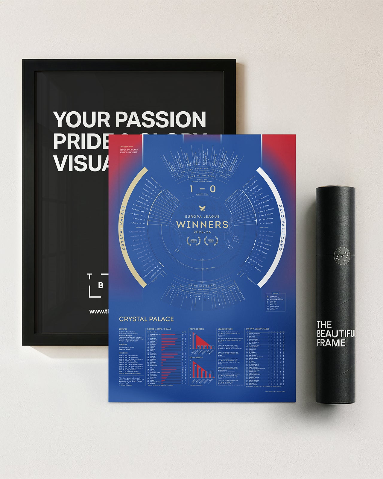 Crystal Palace 2025/26: UEFA Conference League Winners Print