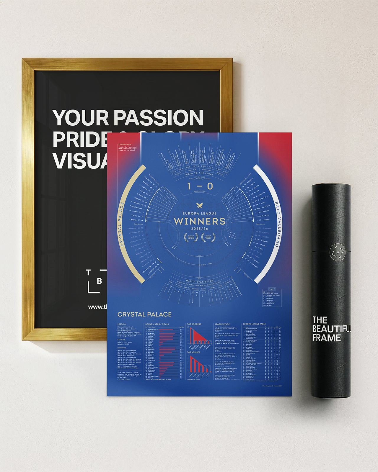 Crystal Palace 2025/26: UEFA Conference League Winners Print