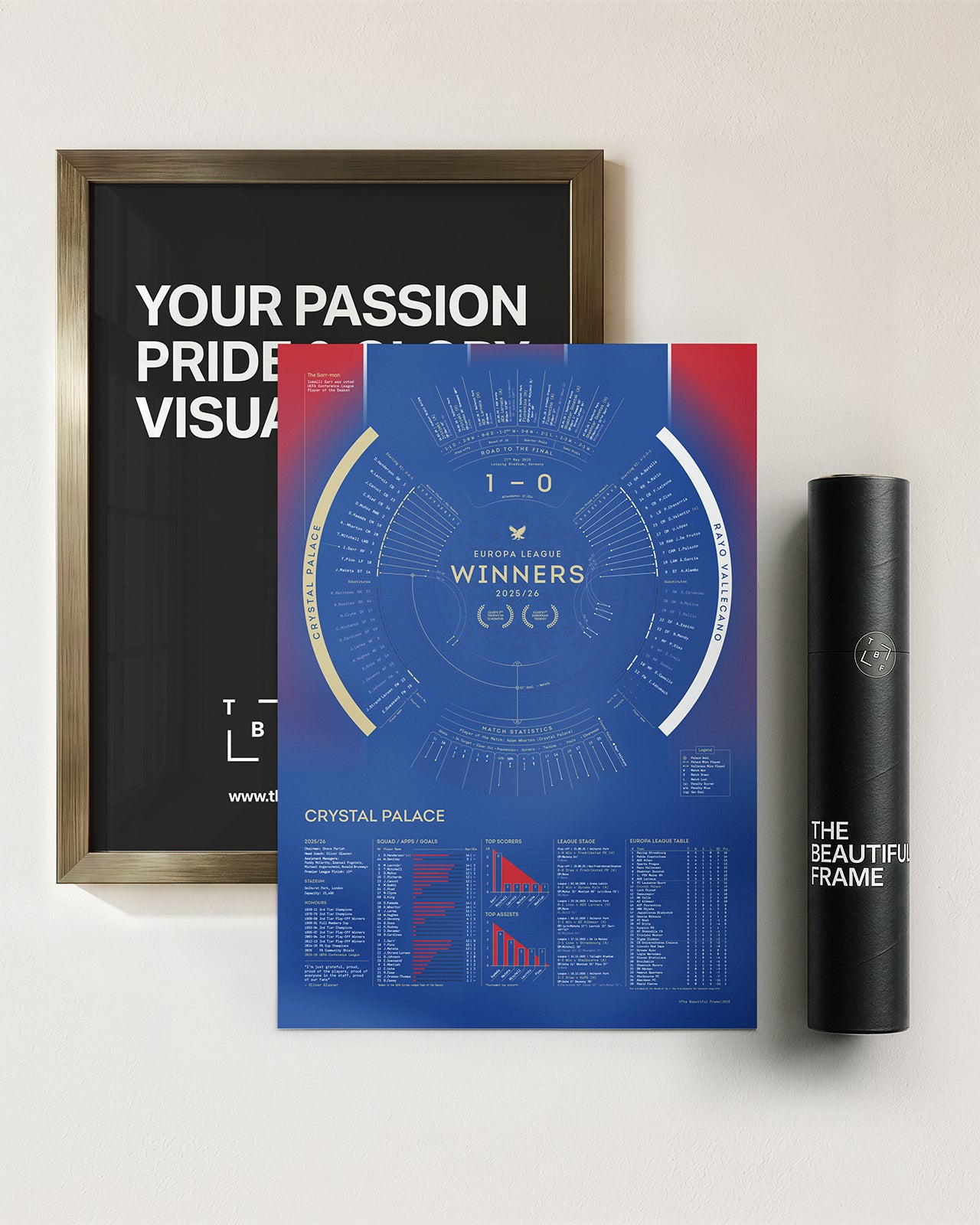 Crystal Palace 2025/26: UEFA Conference League Winners Print