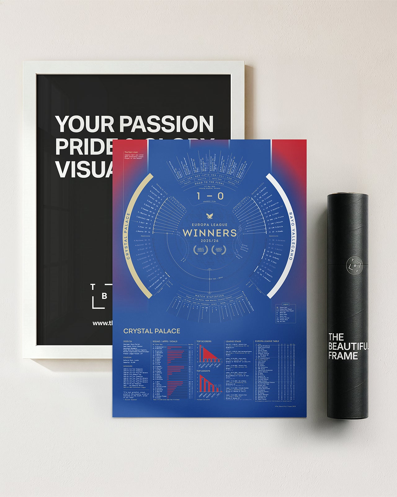 Crystal Palace 2025/26: UEFA Conference League Winners Print