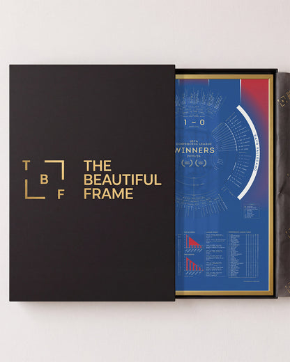 Crystal Palace 2025/26 Conference League Winners print in a gold aluminium frame with gift box.